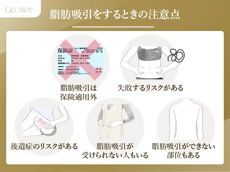 脂肪吸引　注意点